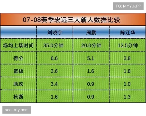 篮球判罚优先级规则深度解析：多重违例如何裁决？