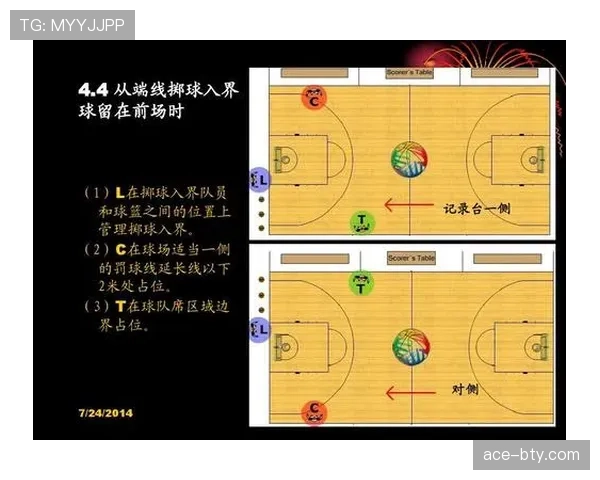 篮球比赛里裁判员被球砸到后怎么继续打?完整规则流程解读 篮球比赛里裁判员被球砸到后怎么继续打?完整规则流程解读