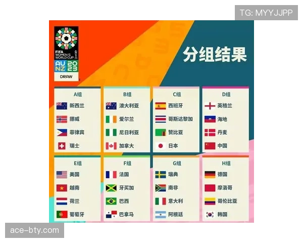 2026世界杯32强阶段开启：淘汰赛首轮赛程全面更新